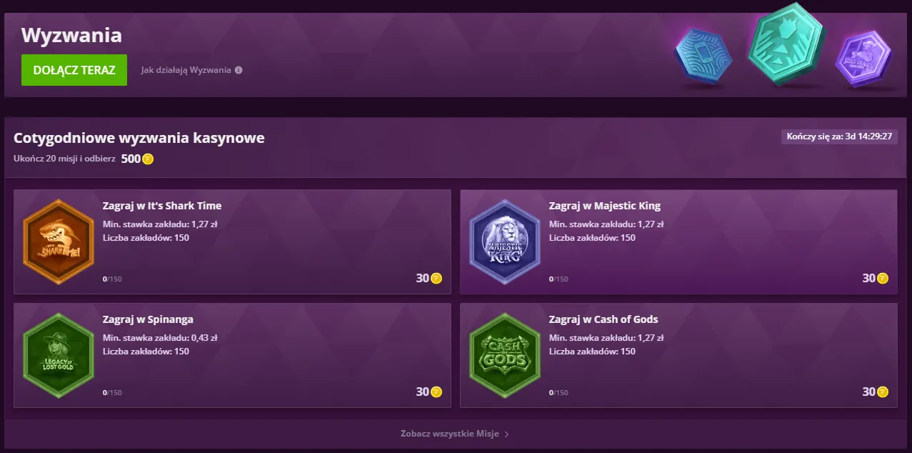 Malina Casino Pros and Cons